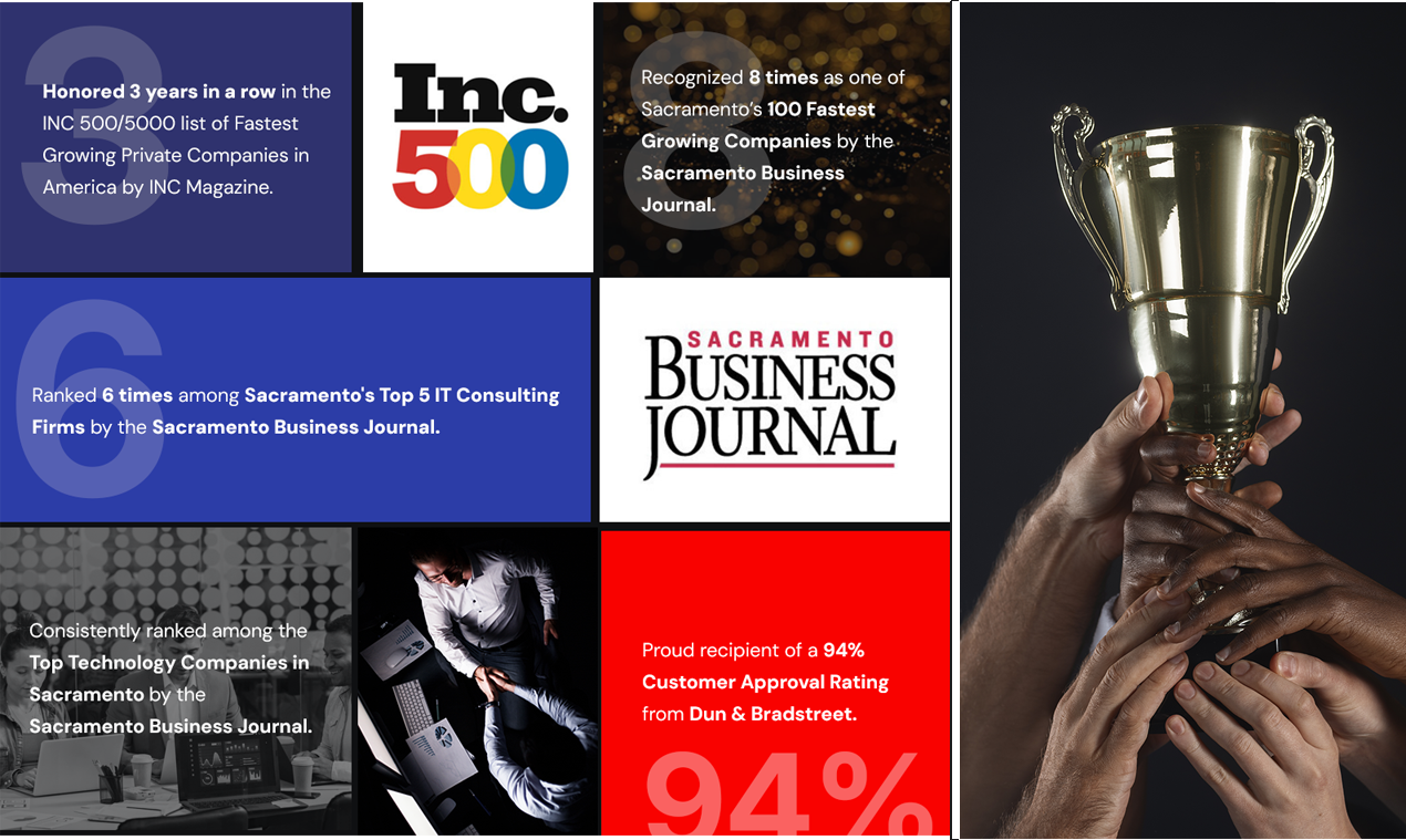 awards accolades